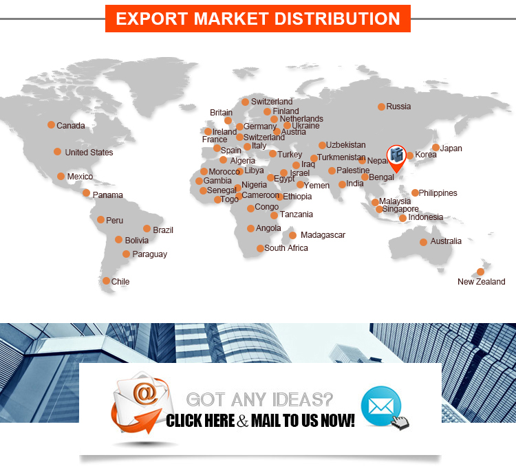 Markedsfordeling